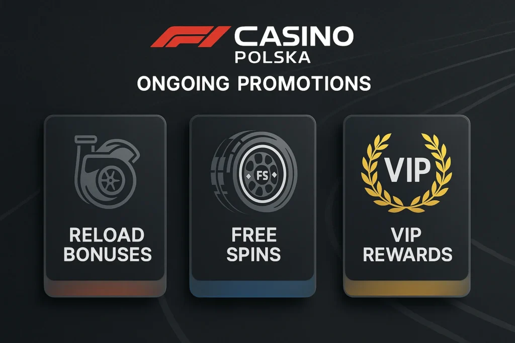 F1 Casino Polska - Regular Promotions